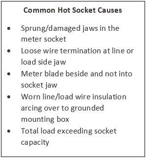 Common Hot Socket Causes.png